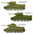alt="Academy 13505 - 1/35 Ussr T-34/76 No.183 Factory Production" title="Academy 13505 - 1/35 Ussr T-34/76 No.183 Factory Production"