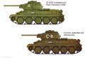 alt="Academy 13505 - 1/35 Ussr T-34/76 No.183 Factory Production" title="Academy 13505 - 1/35 Ussr T-34/76 No.183 Factory Production"
