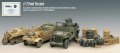 alt="Academy 13416 - 1/72 Wwii Ground Vehicle SET (AC 1310)" title="Academy 13416 - 1/72 Wwii Ground Vehicle SET (AC 1310)"