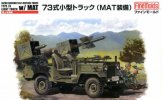 Fine Molds FM52 - 1/35 JGSDF Type 73 Light Truck with MAT Equipment 35052