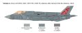 alt="Italeri 2836 - 1/48 F-35A Lightning II CTOL Version (Beast Mode)" title="Italeri 2836 - 1/48 F-35A Lightning II CTOL Version (Beast Mode)"