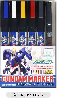 Mr.Hobby GSI-GMS119 - Gundam 00 Basic Set 2 (Paint)