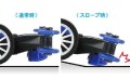 alt="Tamiya 18635 - 1/32 JR Blast Arrow - MA Chassis" title="Tamiya 18635 - 1/32 JR Blast Arrow - MA Chassis"