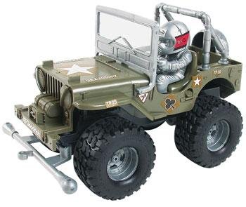 Tamiya 19010 - 1/32 JR Wild Willy - CD110