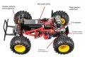 alt="Tamiya 58633-60A - 1/10 Blackfoot 2016 (w/o ESC)" title="Tamiya 58633-60A - 1/10 Blackfoot 2016 (w/o ESC)"