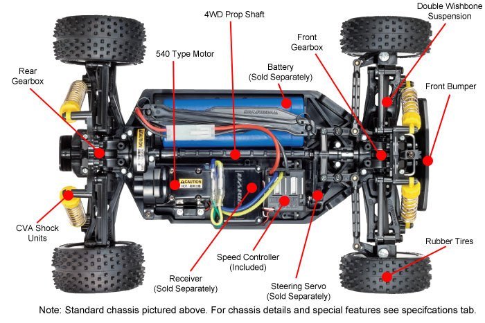 Tamiya 1/10 RC Neo Scorcher - TT02B #58568