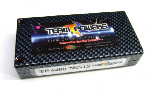 Team Powers for 1/12th scale rc car