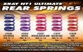 alt="XRAY 338288 Springs - Set D=1.9 (35 LB) Light Red - Hard - Rear (2)" title="XRAY 338288 Springs - Set D=1.9 (35 LB) Light Red - Hard - Rear (2)"