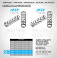 alt="XRAY 358344 - Rear Spring 82mm - 4 Dots (2)" title="XRAY 358344 - Rear Spring 82mm - 4 Dots (2)"